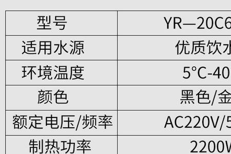 祈禧饮水机e5故障