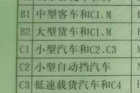 为什么c1比c2便宜