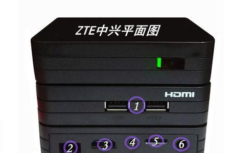 电信送的中兴机顶盒怎么连接WIFI