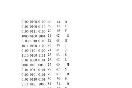 十进制转ascii码计算公式