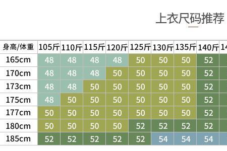 西装48码多大