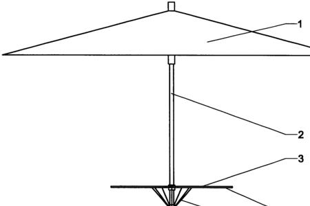 雨伞的尺寸划分