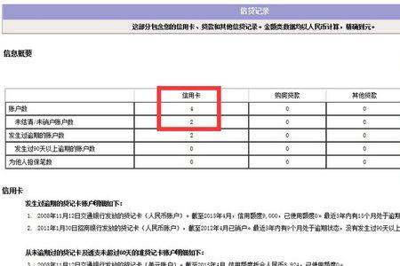 信用卡多久可以查到交易明细