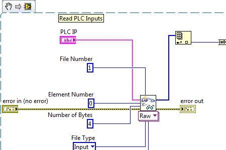 ethernetip延迟高吗