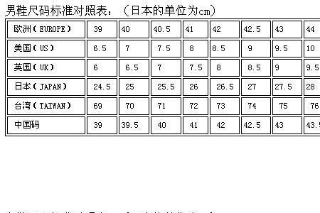 125uk多大鞋码