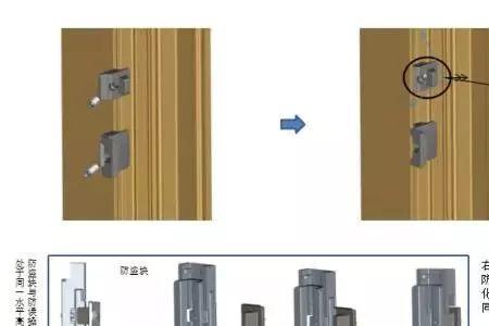 内开内倒窗左开右开五金件区别