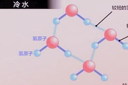 水变成冰时能量有多大