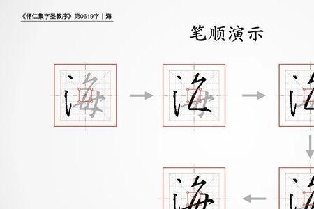 海去偏旁能组成什么字