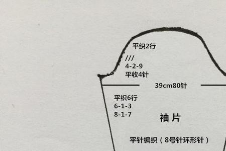 成年女性毛衣袖子袖山尺寸