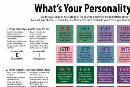 intj-t为什么被称为最可怕的人格