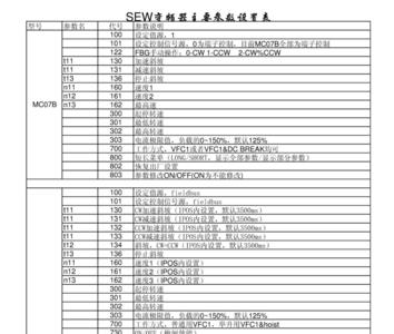 sew变频器故障代码及处理方法