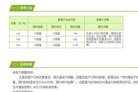 联通星级客户怎么降级了