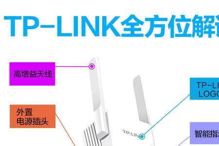 别人的wifi放大器怎么设置