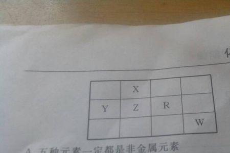 化学中x0代表什么意思