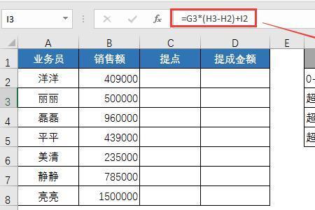 阶梯式提成是什么意思