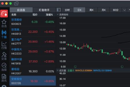 同花顺电脑版怎样放大缩小