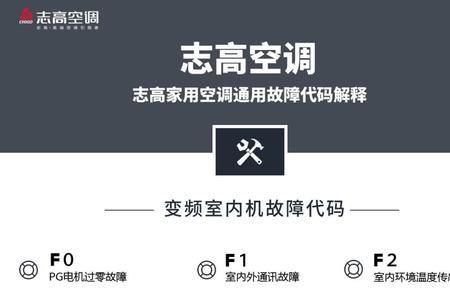 志高空调p8故障码怎么解决