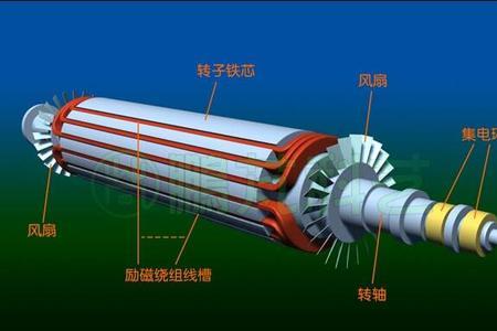 电风扇转子定子安装技巧