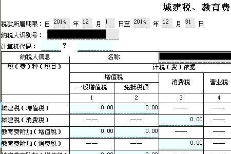 税金及附加借贷方向怎么计