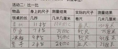 一步大约是40拃还是40cm