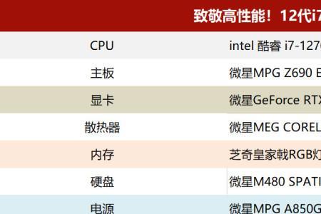 k和kf哪个cpu玩游戏好