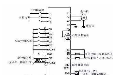 变频器刹车怎么接线