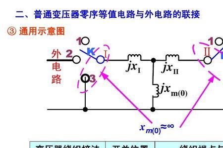 110kv零序电压正常范围