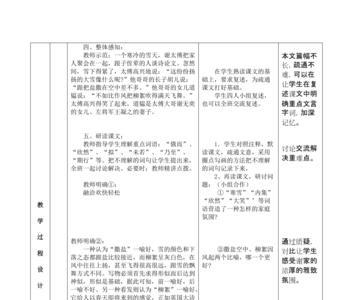 把咏雪改写成像三字经形式