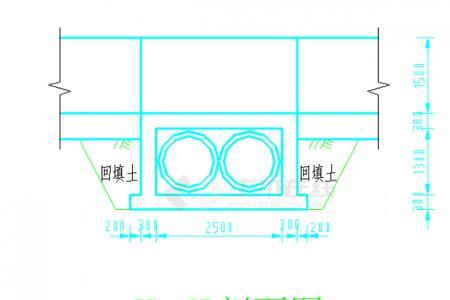 涵洞管径计算