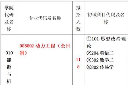 上海电力大学新生报到时间2022年