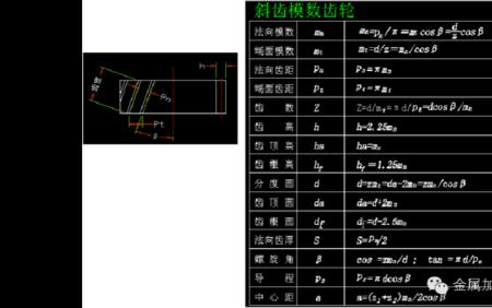 齿轮的转速如何计算