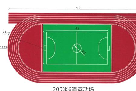 400米比赛中每名运动员所在的跑道