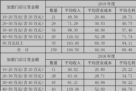 巴比谱是什么意思