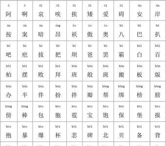 duang的汉字有哪些字