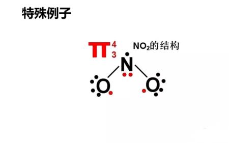 阿尔法键和π键定义