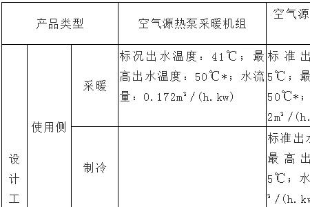 参照与按照的区别