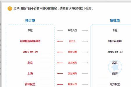 携程的司机接单流程