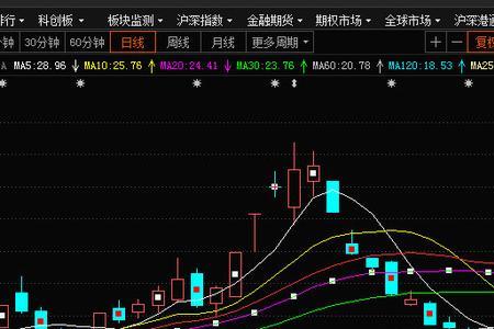 元隆雅图是做什么的