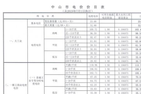 广州电费13元一度合法么