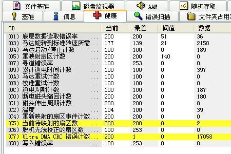 固态硬盘坏道多少个正常