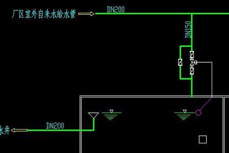 消防水池墙壁能做管道支架吗