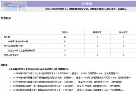 征信循环账户余额是要还款吗