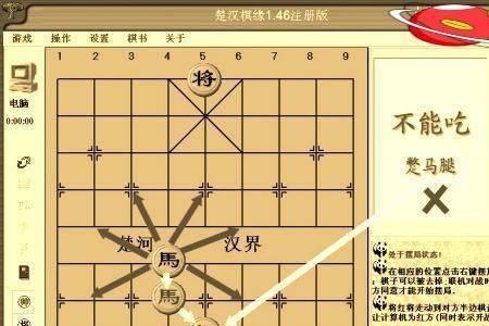 象棋斜肋马什么意思