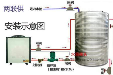 太空能热水器外机不启动