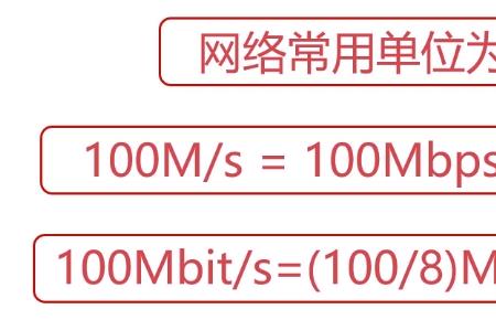 1赫兹等于多少时钟周期