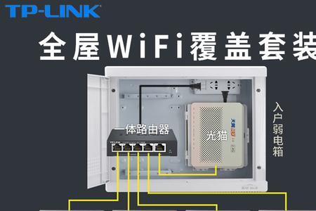 全屋wifi弱电箱要多大