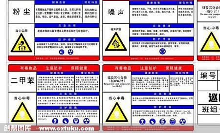 苯酐属于危险品吗