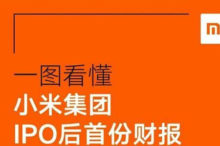 小米手机如何下载社交媒体