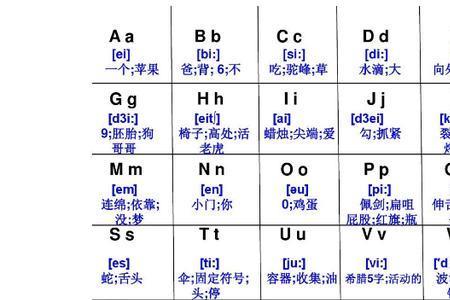 basketball中有几个辅音字母