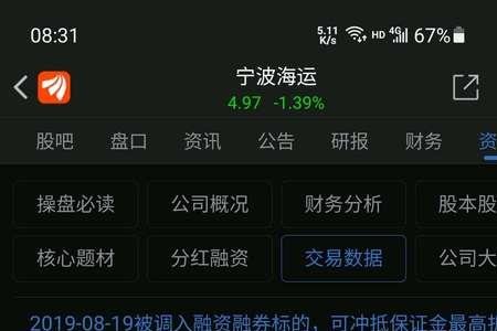 融券余额超过90%说明啥